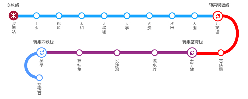 罗湖口岸到万洲金业交通路线